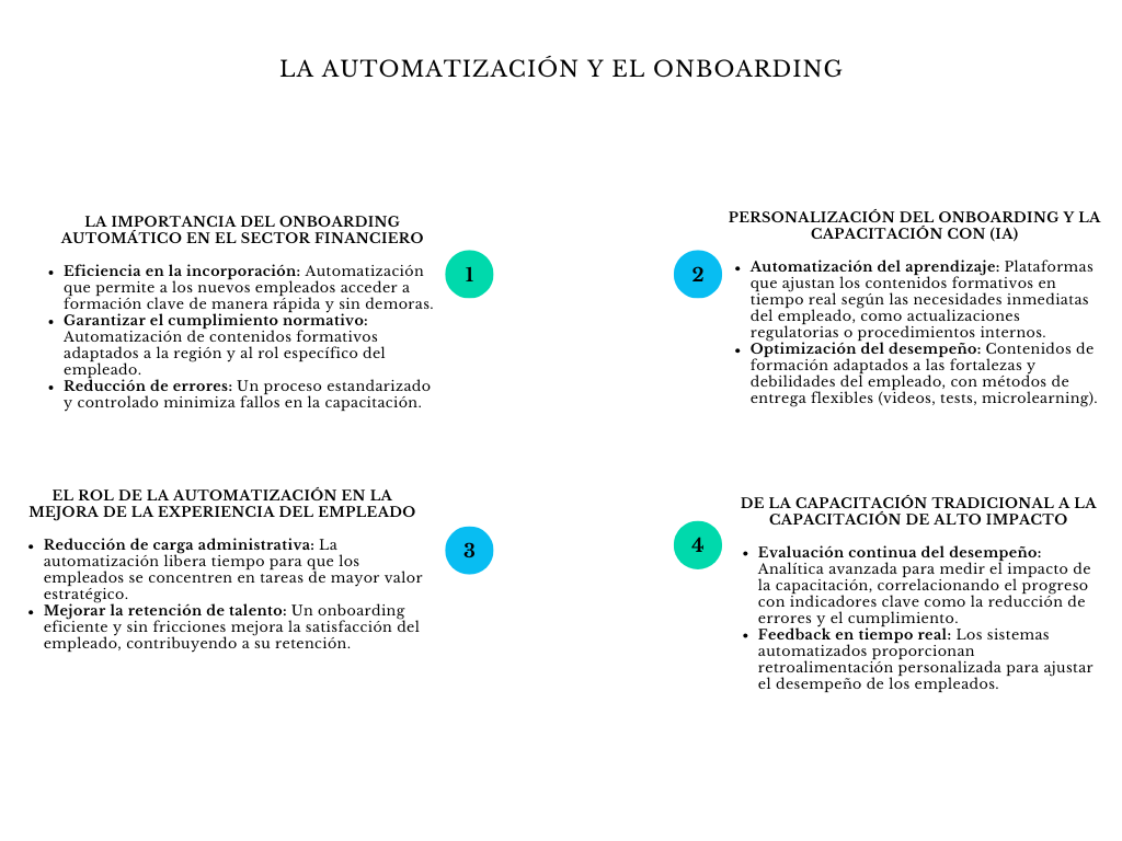 alt=" "
Diagrama la automatización y el onboarding