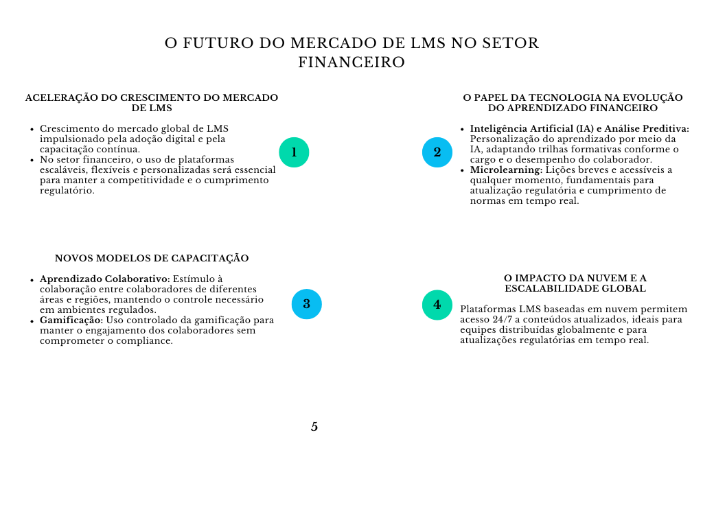 alt=" "
Diagrama o futuro do mercado de LMS no setor financeiro