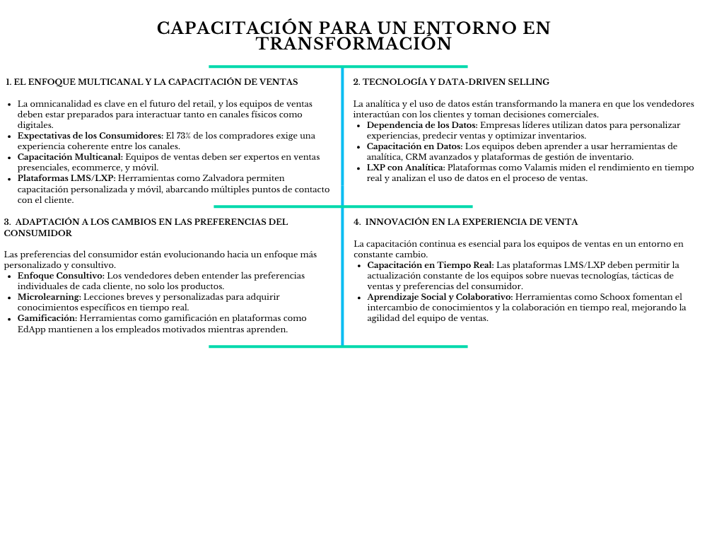 alt=" "
Diagrama capacitación para un entorno en transformación
