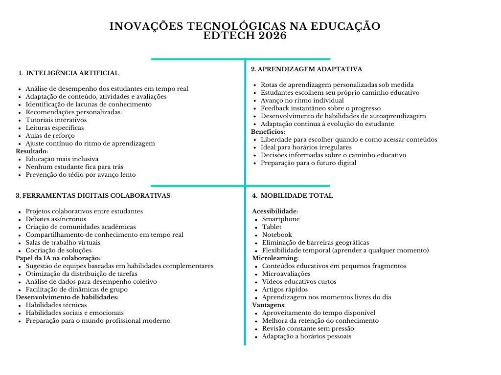 alt=" "
Diagrama inovações tecnológicas na educação EdTech 2026