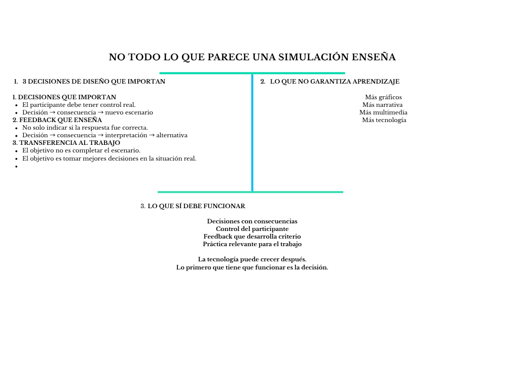 alt=" "
Diagrama no todo lo que parece una simulación enseña